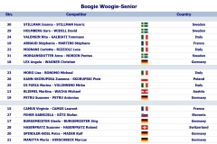 Screenshot-2026-09-28-at-22-01-12-ONLINE-RESULTS